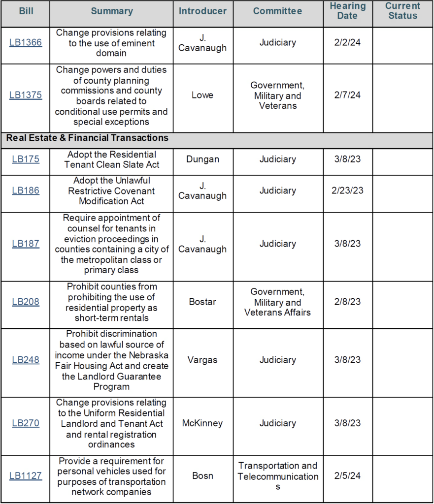Legislative Update through the Halfway Point of the 2025 Nebraska